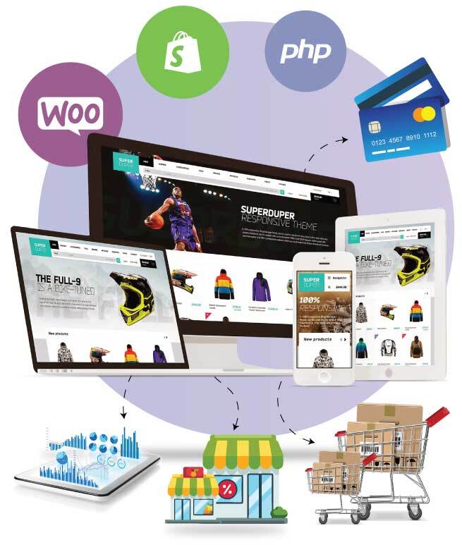 Ecommerce Development Services